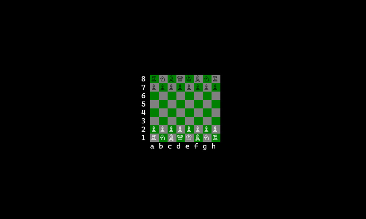 Chess Console